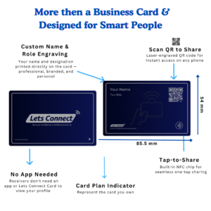 Dimension Digital Virtual Business Card - NFC - QR Code Online - Navy - Name+QR